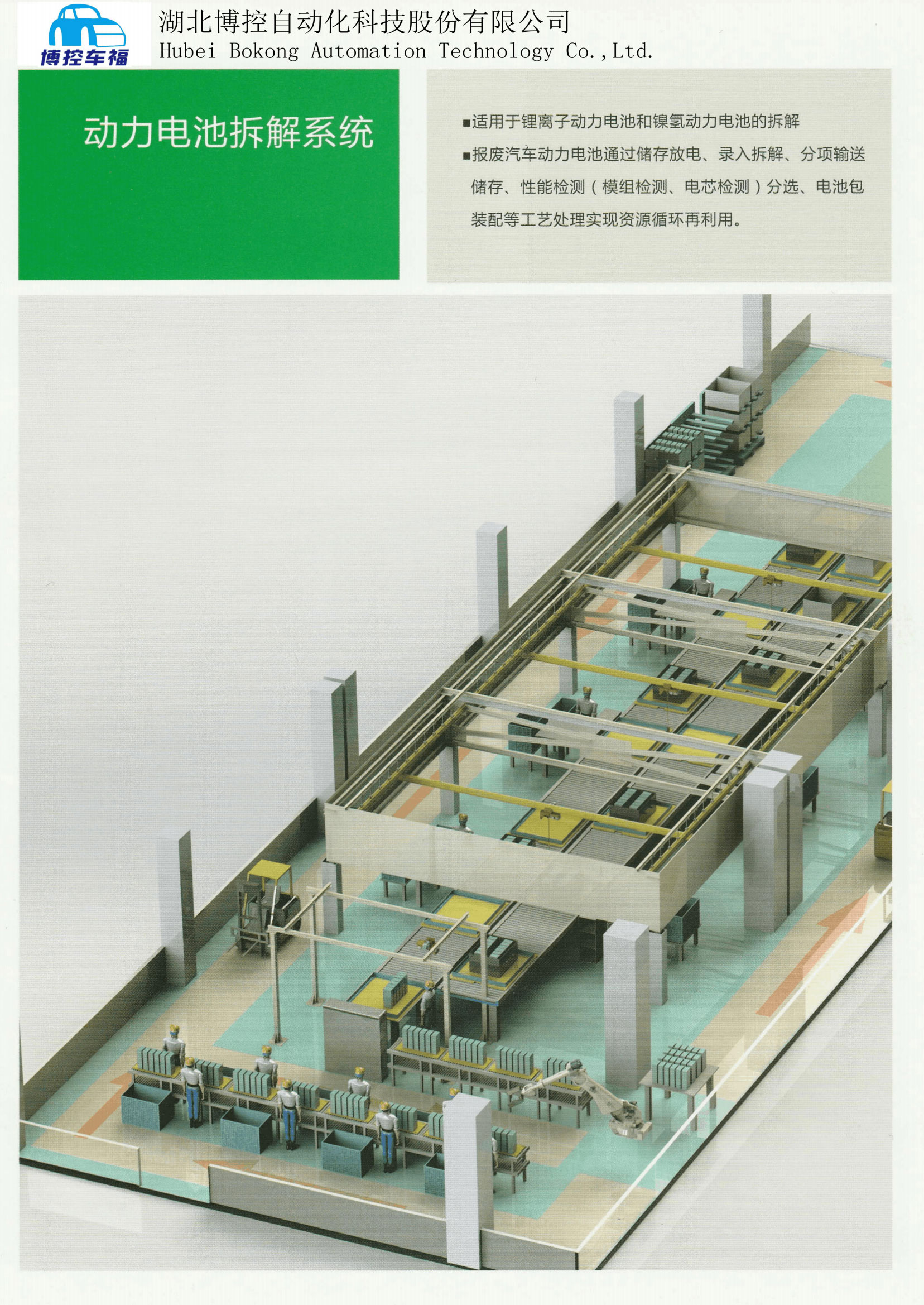 新能源电动车拆解线和动力电池梯次利用成套设备